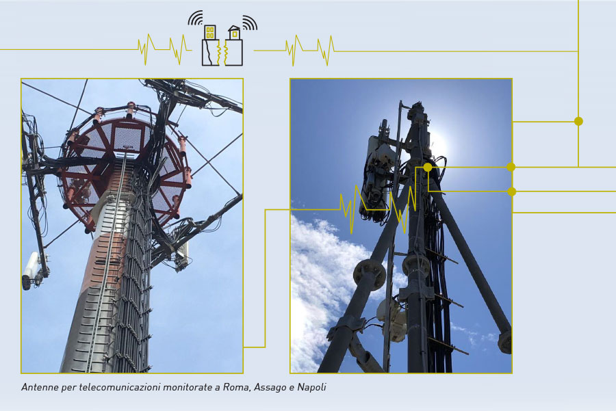 Monitoraggio Antenne e Manufatti